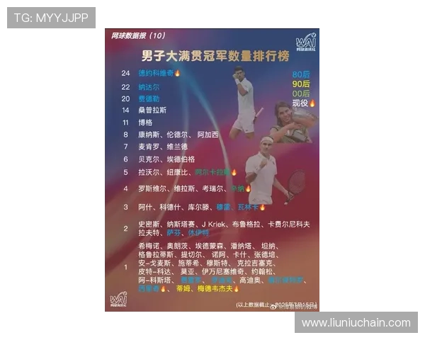 成都网球队荣登全国网球比赛经验排行榜第二名的背后故事