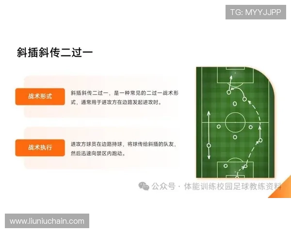 武汉足球队防反战术解析与深度剖析助力球队崛起之路