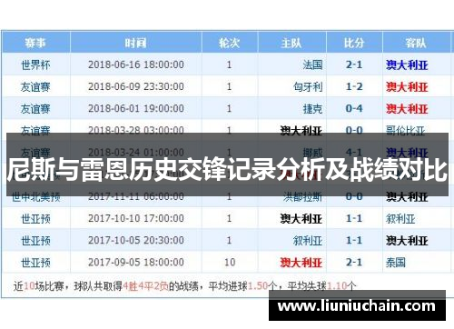 尼斯与雷恩历史交锋记录分析及战绩对比